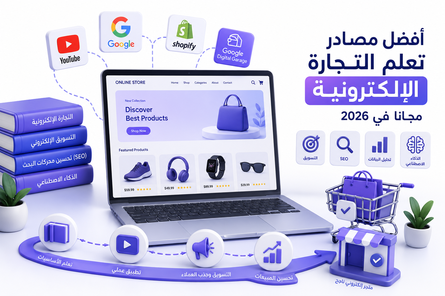 أفضل مصادر تعلم التجارة الإلكترونية مجانًا