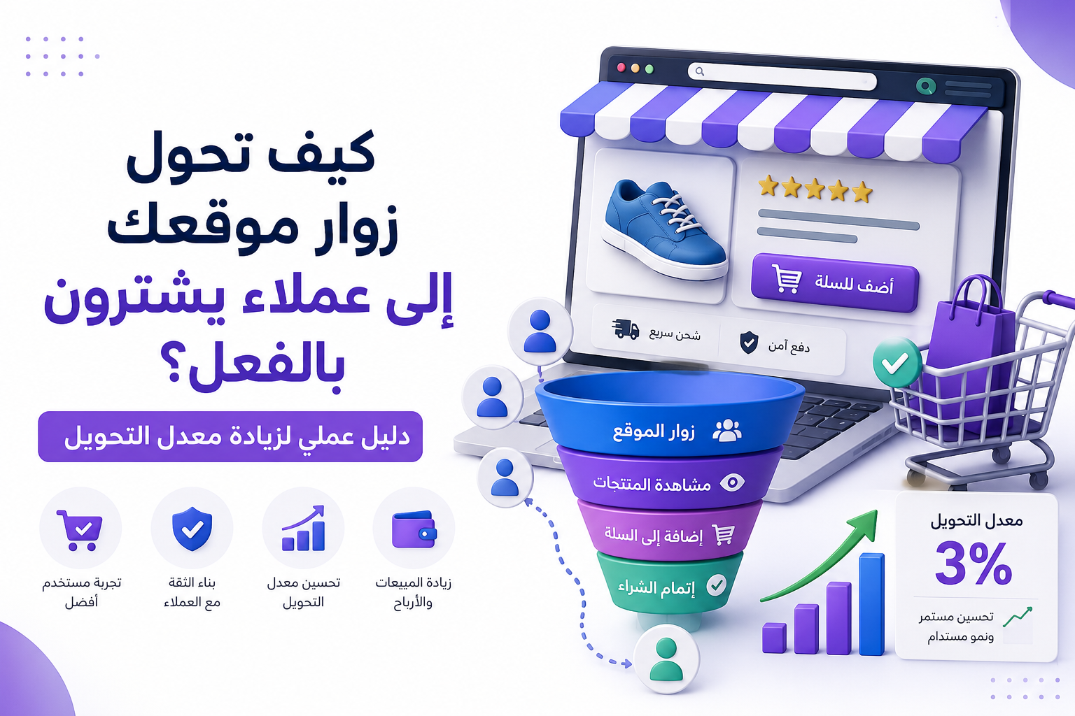 كيف تحول زوار موقعك إلى عملاء يشترون بالفعل؟ دليل عملي لزيادة معدل التحويل